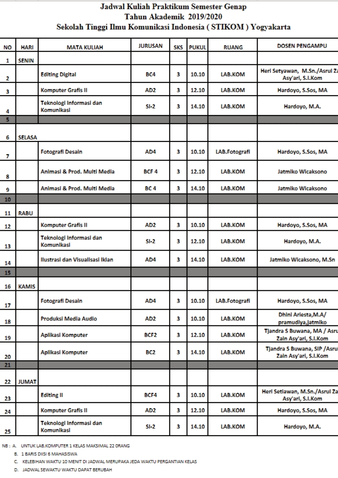 JADWAL KULIAH PRAKTIKUM SEMESTER GENAP TAHUN AKADEMIK 2019/2020